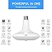 JUKEY Light Bulb Camera 1536P Camera PIR Body Sensing Motion Detection Night Vision 360 VR Panoramic Security Camera V2.0 Smart LED Flood Light, APP for Android iOS