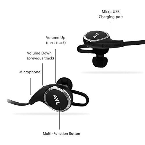 Sports & Outdoors, Fan Shop, Electronics, Headphones