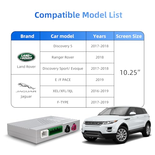 LEXXSON Wireless CarPlay & Android Auto Decoder Retrofit Kit for Land Rover Jaguar for Range Rover Evoque Discovery 5 XE XF XJL F-Type 2016-2019 with Harman with 10.25" Display, Bluetooth