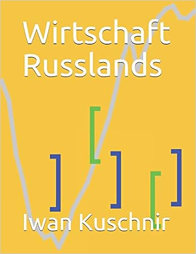 Wirtschaft Russlands