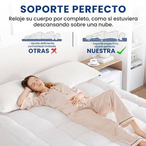 DUANDUAN Mattress Topper 90 x 190 cm – Soft Mattress Topper with 900 g/m² Microfibre Filling – Mattress Cover for 10-30 cm Mattresses – Machine Washable