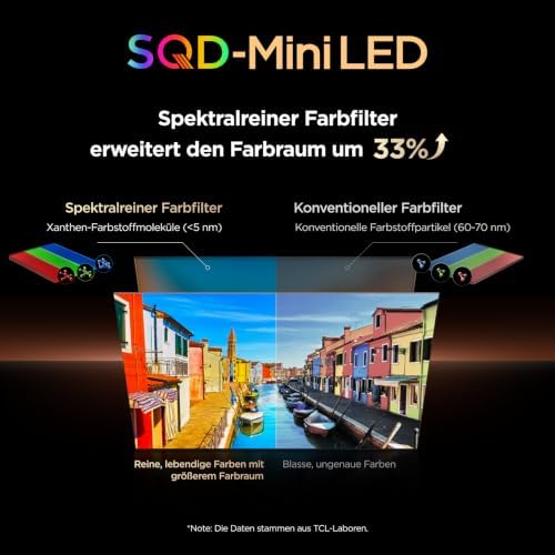 65Q7D Pro SQD-Mini LED 65 Zoll Fernseher, 4K Smart TV, Google TV
