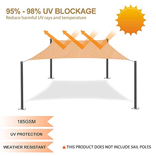 HALOVIE Vela de Sombra, Vela de Sombra Rectangular 3 x 2 Metros Toldo Vela Protección Rayos UV Parasol de Lona Toldo Transpirable para Patio, Exteriores, Jardín, Terraza, Balcón