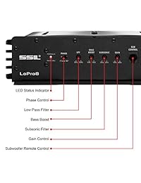 SSL LOPRO8   sistema de subwoofer amplificado de 8 pulgadas., Negro