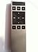VIZIO New Home Theater Sound Bar Remote Control Compatible with S4221W-C4 S4251W-B4 With Display panel
