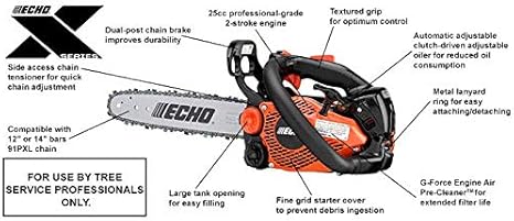 muñeco saw