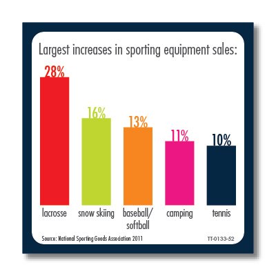 TABLETOPICS Infomania Sports: Questions to Start Great Conversations