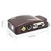 RCA AV S-Video VGA to VGA Converter Box, AMALINK HD Video and Audio Adapter Converter for CCTV (US Plug Not Included)