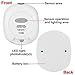 GRDE Lavnav Modern LED Sensor Motion Activated Toilet Nightlight, White