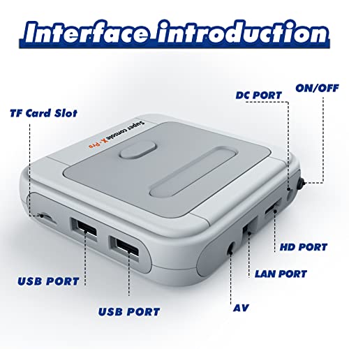 Kinhank Super Console X PRO, Retro Game Console 256GB Builtin 117,000