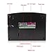 GULUBO Wireless Home Office Business Security Alarm System, GSM SIM Card Burglar Alarm Outdoor Siren, with Auto Dial, Infrared Detector, Remote Control and More Kits for Complete Security