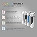 Metpure Versatile Reverse Osmosis Water Filtration System | 4 Stage Quick Twist Filters RO System With Faucet | Under Sink Water Filter For Clean Drinking Water & Simple Set Up - 50 GPD