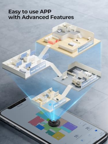 Laresar Clean Robot Vacuum Cleaner with Mop, 8000Pa Robotic Vacuum with LiDAR Navigation, 180 Min Runtime, 3-in-1 Sweep and Mop, 5 Maps, App/Voice Control for Pet Hair, Carpet and Hard Floors, Mars01
