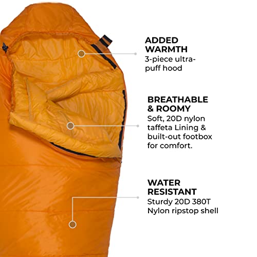 TETON Sports AltosS 0F Ultralight Mummy Sleeping Bag for Camping