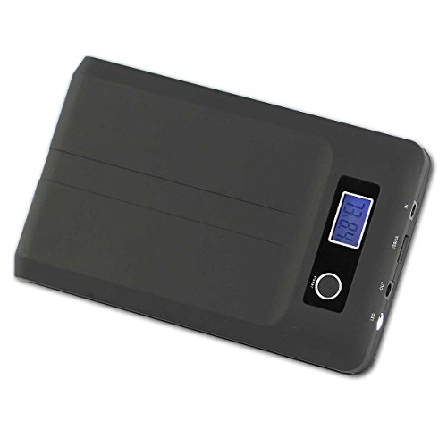 Buy ECEEN Laptop Power Bank, 16,000mAh Laptop Battery Pack Charger for