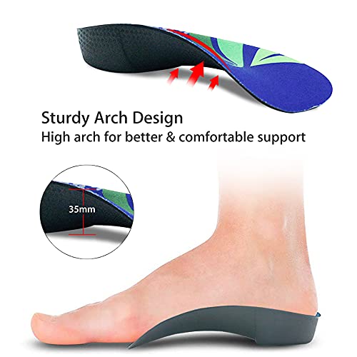 over pronation shoe inserts