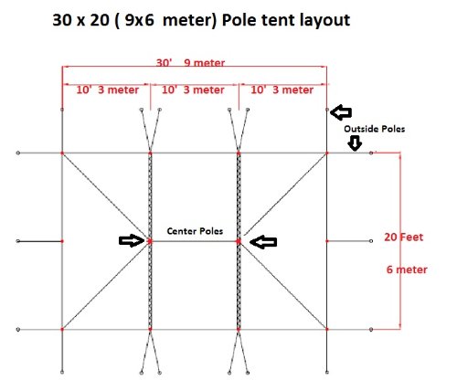 30'x20' PVC Pole Tent - Party Wedding Canopy Shelter - DELTA Canopies