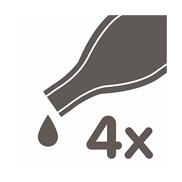 Beaphar | FIPROtec Spot-On for Cats | Kills Fleas & Ticks | Vet Strength Treatment | 4 Pipettes