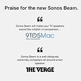 Sonos Beam