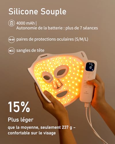 Umitec LED Mask, LED Face Mask Light Therapy, 4 Modes, Mapping Facial Areas, Timer, Skincare at Home - KB.0008(White)