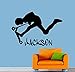 Scooter Trick Boy (Custom Name) Children ~ Wall Decal, 20