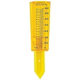 AcuRite 00840A1 Rain Gauge
