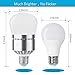 Dusk to Dawn Light Bulb, Witshine 100W Equivalent E26 3200K LED Photo Sensor Light Bulb with Auto on/off, Indoor / Outdoor Lighting Lamp for Porch, Hallway, Patio, Garage(Warm White, Much Brighter)