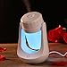 WINOMO USB Mini Humidifier, Cool Mist Essential Oil Diffuser Air Purifier Humidifier with 7 Color Changing LED, Ultra-quiet, Perfect Portable Solution for Home, Office, Car, Yoga (White-Type A)