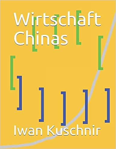 Wirtschaft Chinas