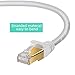 Cat8 Fastest Ethernet Network Cable Patch Cord 1 Meter (3 Feet)
