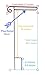 Premium Garden Flag Pole Stand, Garden Flag Stand Powder-Coated Weather-Proof Paint for 31x14 Small Garden Flags