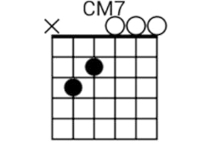 guitar chords finder