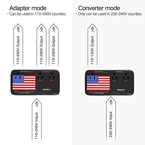 TRYACE 2200W Voltage Converter, All-in-One Travel Power Converter Step Down 220V to 110V with 10A Dual Adapter 4-Port USB UK/AU/EU International Plug Converters for Hair Dryer/Straightner/Curling Iron - Thumbnail 2