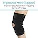 Vive Knee Brace - Open Patella Support for Arthritis, Joint Pain, Meniscus, ACL, Pains, Injury Recovery, Strains, Pulls, Tears and Swelling Relief - Adjustable Stabilizer - Athletic Running Wrap