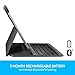 Logitech Slim Folio PRO for iPad Pro 12.9-inch (3rd Generation) (Renewed)