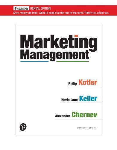 Marketing Management