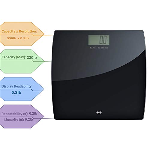 American Weigh Scale LPW Series Precision Digital Body Weight Bathroom Scale, Black, 330lb (330LPW-BK)