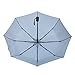 FROSTFIRE Unbreakable Travel Umbrella Wind Tested 55MPH, Beware of Knockoffs, Innovative & Patent Pending, Auto Open Close, Won’t Break If Inverted, Durability Tested 5000 Times