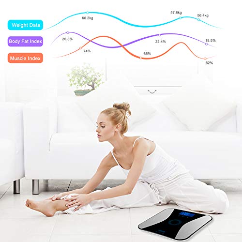 Lumsing Bathroom Body Fat Scale-Digital Body Monitor Analyzer Measuring Weight, BMI, Body Fat, Water, Muscle, Bone, Calorie (Batteries Include)