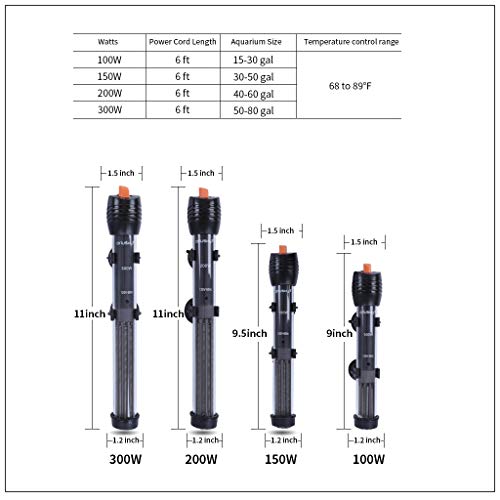 1 Orlushy+Submersible+Heater+Fish+Thermostat+freshwater
