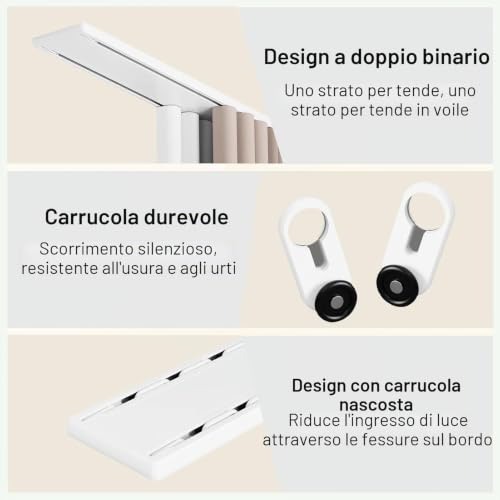 Double Row Curtain Track Silent Ceiling Curtain Track for Bedroom Living Room Hospital (White)