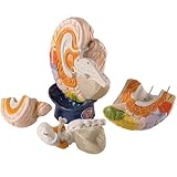 Denoyer-Geppert Giant Functional Center Brain Model