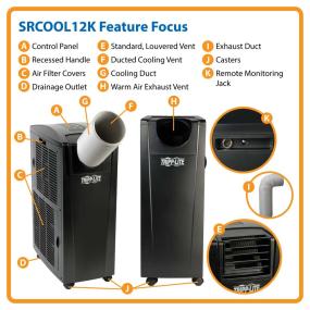 tripp lite srcool12k not cooling