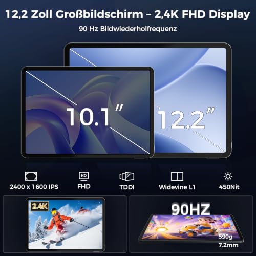 Tablet 12.2 Inch Android 16 Tablets, 32GB RAM + 256GB ROM, 2400 x 1600 IPS 10000mAh Tablet Octa-Core T7300, 5+16MP/Gemini AI/Widevine L1/TÜV Rheinland/18W Fast Charge/IP54 Waterproof