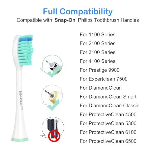 Senyum Replacement Toothbrush Heads, Compatible with Philips Sonicare Toothbrush Head Electric Handles, 12 Pack (All Click On)