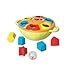 Kiddopotamus King of The Shape Sorters Toy