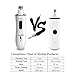 Pecute 2 Speeds Dog Nail Grinder, Rechargeable Electric Pet Nail Trimmer for Paw Grooming, Gentle and Painless Nail Clipper for Small and Medium Dogs,1h Charge Time,4h Work Life