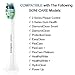 Replacement Toothbrush Heads Compatible with Phillips Sonicare Electric Toothbrush HX9023/HX9024,Fits 2 Series Plaque Control,3 Series Gum Health,DiamondClean,FlexCare,HealthyWhite,EasyClean 4 Pack