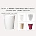 FTVOGUE Paper Cups Dispenser 7.5cm Long Anti Dust Plastic Holder 50 Cups Convenient Container