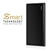 EasyAcc 10000mAh Power Bank Portable Charger for iPhone Samsung HTC Smartphones Tablets - Black and Grey